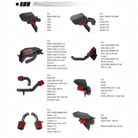 Sistema de Admisión de Aire Frío para Motor 3.0L, Compatible con BMW B58, para M140i F20, M240i F22, M340i F30, M440i F32 (2016+)