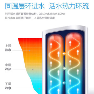 Chauffe-eau électrique AUX 40L, type vertical, commande par micro-ordinateur, affichage LED, boîtier en acier inoxydable - Product Image 6