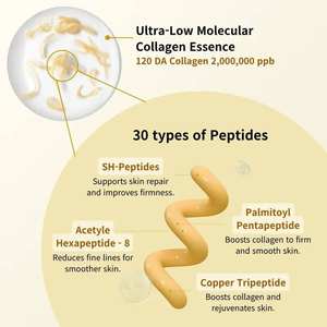 HQ Mixed Proc Discount Deep <b>Collagen</b> Silk Peptide Facial Ampoule, Intensive Lifting <b>Serum</b> <b>for</b> <b>Face</b> Anti-Aging,Firming Hydration - Product Image 3