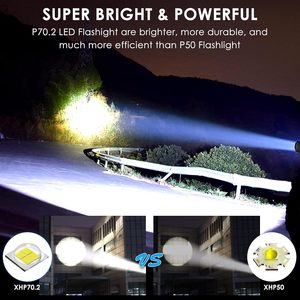 Linterna Táctica Recargable USB Amzyigou, 100000 Lúmenes, LED Súper Brillante, Cuerpo de Aluminio, Agarre Antideslizante, 5 Modos, Impermeable - Product Image 2