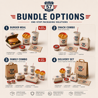 Boîte à emporter en papier avec logo personnalisé, conteneur jetable résistant à la graisse pour hamburgers, frites et poulet, emballage écologique