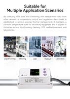 Sensor de Flujo de Agua No Invasivo para Tuberías DN15-DN50, Abrazadera de Tubería sin Cortes Opcional, RS485 MODBUS, Medidor de Flujo Ultrasónico de Tipo Abrazadera