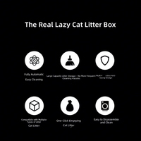 Bac à litière automatique pour chat, électrique, fermé, intelligent, auto-nettoyant, en plastique ABS, modèle PRO-E circulaire