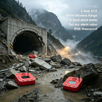 Moniteur de glissement de terrain et de tremblement de terre pour portails de tunnel 001 Deg IP66 avec support magnétique, alerte de chute de roche et prévision précoce des données météorologiques