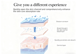 Luz de agua sin aguja multifuncional <span class=keywords><strong>para</strong></span> estiramiento de la piel, regeneración de colágeno, máquina de <span class=keywords><strong>mesoterapia</strong></span> de agua sin aguja - Product Image 5