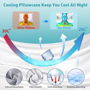 Almohada Ergonómica <span class=keywords><strong>para</strong></span> Dormir <span class=keywords><strong>de</strong></span> Lado con Soporte <span class=keywords><strong>para</strong></span> el Cuello, <span class=keywords><strong>Almohadas</strong></span> <span class=keywords><strong>de</strong></span> Espuma Viscoelástica Refrescantes <span class=keywords><strong>para</strong></span> Dormir, Almohada Contorneada Ortopédica <span class=keywords><strong>para</strong></span> <span class=keywords><strong>Cama</strong></span> - Product Image 2