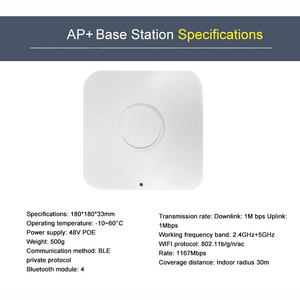 Nouvelle station de base AP, passerelle BLE, étiquette de prix numérique NFC pour chaîne de magasins, affichage numérique E Ink E Paper - Product Image 3