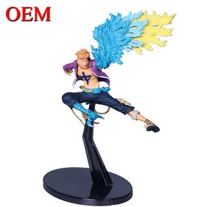 Utimizado 3 jecharharharharigigigigigigigorina ade jecnjection Oy - Product Image 3