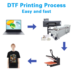 Rouleau de film vinyle de transfert de chaleur DTF personnalisé Papier et film de transfert de qualité supérieure - Product Image 3