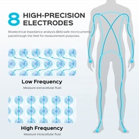 Báscula Profesional de Composición Corporal de 8 Electrodos, Capacidad de 180 kg, Analizador de Grasa Muscular y IMC para Monitoreo de Fitness
