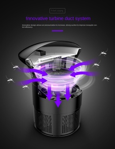 Thế hệ mới trong nhà LED muỗi đèn với hút cho Fly Trap hộ gia đình nhựa <span class=keywords><strong>Bug</strong></span> <span class=keywords><strong>Zapper</strong></span> cho phòng ngủ - Product Image 6