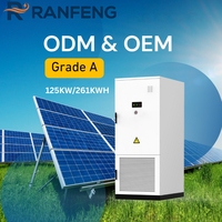 Batterie au lithium ZA EU STOCK BoostESS Energy 261 kWh 314 Ah à cycles profonds haute tension 48 V 51,2 V pour stockage d'énergie solaire montée sur rack