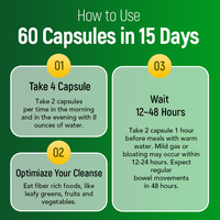 Chinaherbs Body Control amincissant l'extrait de Garcinia Cambogia Softgel Capsules Suppléments de perte de poids de qualité fiable
