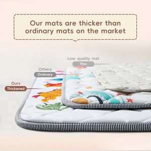 <span class=keywords><strong>Tapis</strong></span> de jeu pour bébé, <span class=keywords><strong>tapis</strong></span> d'éveil pour enfants, <span class=keywords><strong>tapis</strong></span> anti-chute en coton épais de 1 cm, <span class=keywords><strong>tapis</strong></span> de <span class=keywords><strong>sol</strong></span> éducatif antidérapant - Product Image 2