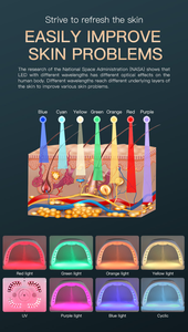 Mejora la inmunidad de la piel SpectrumRejuvenating Instrument Embellece la piel y elimina el acné Nanómetro de circulación de luz colorida - Product Image 3