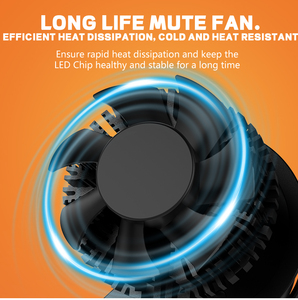 <span class=keywords><strong>2025</strong></span> y3app 140 Wát 4575 <span class=keywords><strong>Led</strong></span> <span class=keywords><strong>Chip</strong></span> IP68 không thấm nước DC24V ứng dụng điều khiển đôi Cooper Ống tùy ý mờ H4 mini ống kính ánh sáng cho xe hơi - Product Image 4