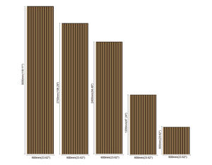 Mur en lattes de bois écologique à installation facile, NRC 1.0, pour salles de réunion, salles de conférence, studios d'enregistrement - Product Image 2