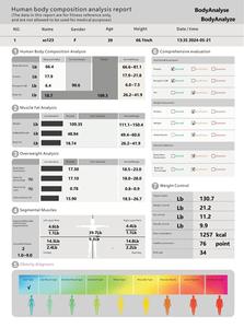 Nuovo Strumento Tecnologico 2026 per Test del Grasso Corporeo con Stampante - Product Image 2