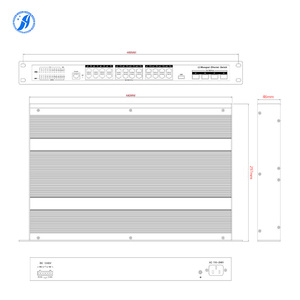 Công nghiệp 1U 48 + 6 Gigabit L3 quản lý PoE chuyển đổi rộng Temp cho máy ảnh khai thác mỏ, APS không dây, mạng lưới phân phối điện PoE - Product Image 5
