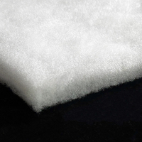 Rouleaux de rembourrage non tissé 100 % polyester non siliconé, matériau Dacron pour le rembourrage et la doublure