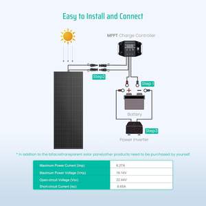 لوح شمسي ثنائي الوجه من AISmartlink بقوة 120 واط وجهد 12 فولت، لوح شمسي أحادي البلورة عالي الكفاءة يعمل مع الشاحن - Product Image 5
