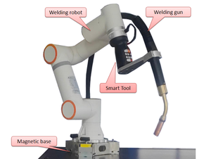 Kit de Soldadura MIG COBOT con Mango Inteligente, Programación Sencilla y Base Magnética - Robot Colaborativo - Product Image 3