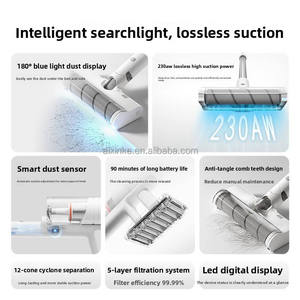 Aspiradora Inalámbrica Mijia con Luz Azul y Pantalla de Polvo, Aspiradora de Mano para el Hogar con Alta Succión y Anti-Enredos para <span class=keywords><strong>Xiaomi</strong></span> Youpin - Product Image 4