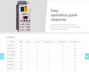 Overlock Sewing <strong>Machine</strong> High Speed Direct Drive Power Saving Overlock <strong>Machine</strong> Jack E3 Four-<strong>wire</strong> Side Lock <strong>Machine</strong> - Product Image 4