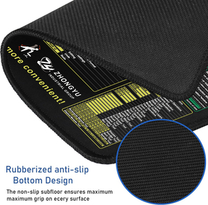 Xl lớn chơi game Mousepad với Non-Slip khâu cạnh Excel phím tắt cheat Sheet cho PC văn phòng bảng tính Bàn phím sử dụng - Product Image 4