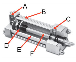 Cilindro Neumático Compacto Serie SMC CQ2B CDQ2B MGPM con Varilla Guía - Product Image 4