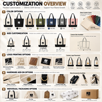 Sac fourre-tout en toile de coton de grande capacité avec logo personnalisé, couleur contrastée, poche intérieure zippée pour le shopping et les voyages