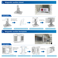 Accesorios para Etiquetas Electrónicas de Estante (ESL), Pantalla de Tinta Electrónica de Matriz de Puntos, Función de Ajuste, Etiqueta de Precio Digital