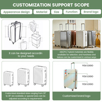Ensemble de 8 valises trolley ABS avec serrure à combinaison, valise cabine, trousse de toilette, sac à doublure polyester, antivol, personnalisable, vente en gros
