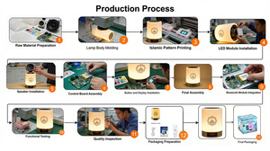 Quran Players SQ122 Electronic Audio Azan Alarm <b>Clock</b> Islamic Gift Portable Speaker Touch Lamp Colorful APP Remote Control - Product Image 6