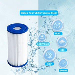 ICEMEND High Quality Customizable Cold plunge Chiller Water <b>Filter</b> Cartridge Factory Wholesale for Swimming <b>Pool</b> <b>Filter</b> - Product Image 3