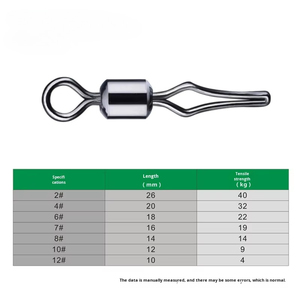 Yongmiao Brass câu cá dòng Clip nút chai mỹ phong cách 4kg Khả năng chịu tải xoay Snap móc nhanh chóng kết nối đại dương bãi biển sử dụng - Product Image 5