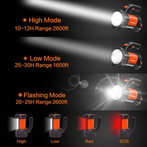ไฟฉาย LED แบบชาร์จไฟได้ 2000 ลูเมนความสว่างสูงสำหรับการตั้งแคมป์เดินป่าตกปลาพร้อมพอร์ตชาร์จ USB - Product Image 4