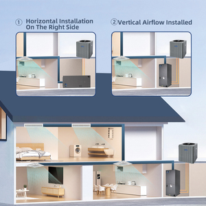 Aire Acondicionado Split Bestcold R32 48000 Btu, Unidad de Aire Acondicionado por Conductos, Aire Acondicionado Comercial Ligero - Product Image 4