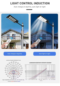 Smart IP65 solar street <b>light</b> all-in-one machine with <b>motion</b> <b>sensor</b> for outdoor road lighting - Product Image 4