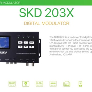 Kỹ thuật số mã hóa <span class=keywords><strong>modulator</strong></span> skd203x loạt HD CVBS vào H.264 mã hóa đầu ra DVB-T ISDB-T RF <span class=keywords><strong>modulator</strong></span> - Product Image 3