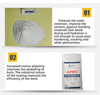 Hydroxypropylméthylcellulose HPMC de qualité industrielle, vente en gros directe d'usine