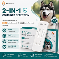Veterinaria Pet Care CPV CDV Ag Vet Parvo Virus Distemper Canine Cdv Parvovirus Sneltest Kit Klasse II Cassette Model voor Honden