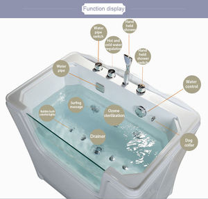 Baignoire Spa Automatique pour Animaux de Compagnie, Idéale pour le Nettoyage et le Toilettage des Petits Animaux, Évier de Bain, Piscine pour Animaux en Matière PU, Blanc Pur et Noir – Offre Spéciale - Product Image 3