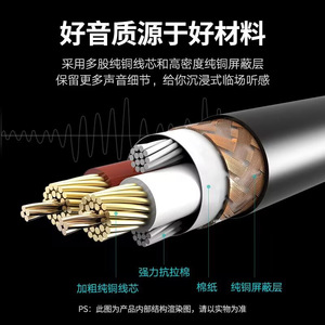 Cable de audio XLR macho a hembra de 1,5 m, cable de micrófono equilibrado de grado profesional para equipos de audio y video - Product Image 5