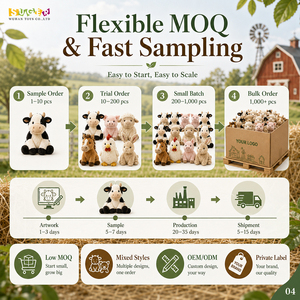 Boneka Babi Plushie Custom Grosir untuk Festival & Promosi Peternakan, Isian Daur Ulang, Label Pribadi, MOQ Rendah, Pabrik Terpercaya - Product Image 5