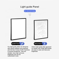 Boite à lumière magnétique LED en alliage d'aluminium, A1 A2 A3 A4, personnalisé, cadre d'impression pour l'artisanat artistique 20 pièces