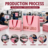 Sac en Papier Personnalisé de Luxe Marron pour Commerce de Détail, Impression Couleur, Vêtements, Cadeaux, Bijoux, Emballage Kraft Noir Rose avec Logo