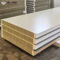 Panel Sandwich Rock Wool untuk Bangunan Komersial Panel Sandwich Rock Wool