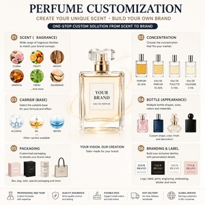 KOSY MOSY <span class=keywords><strong>Amore</strong></span> in the Air EDP Profumo Fresco e Vibrante al Gusto di Arancia e Agrumi, Fragranza Verde a Lunga Durata - Product Image 4