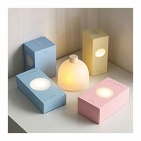 Meilleure qualité Chine Fabricant Boîte Cosmétique Brillant À Lèvres Emballage Carte Boîtes D'expédition